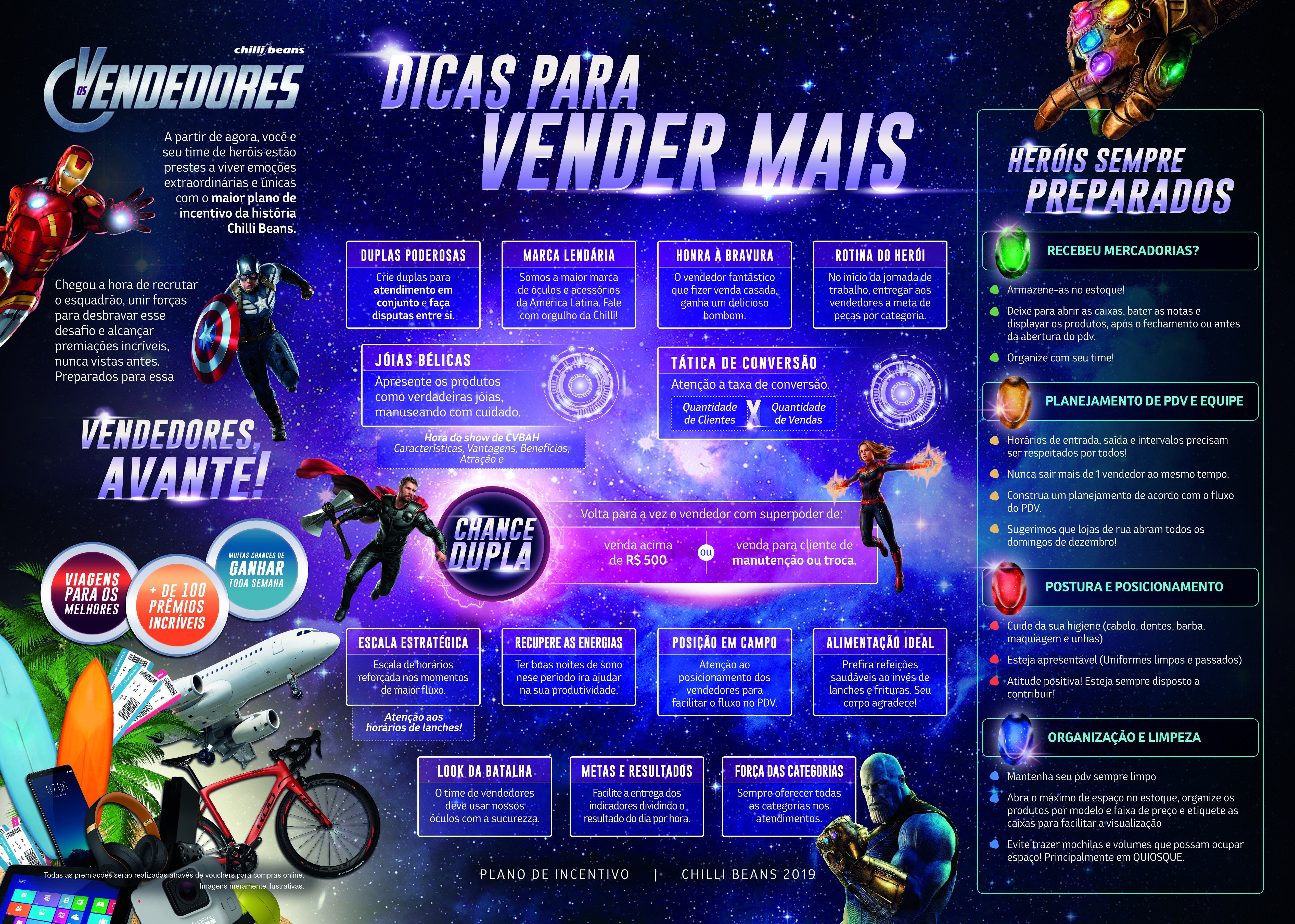Cardápio de Dicas Os Vendedores